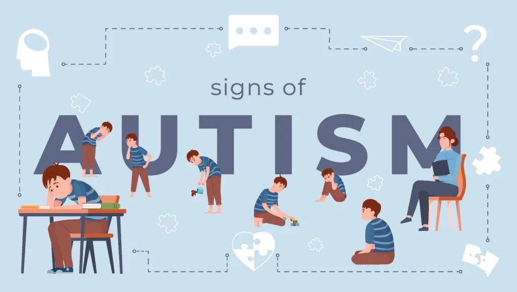Types of Autism